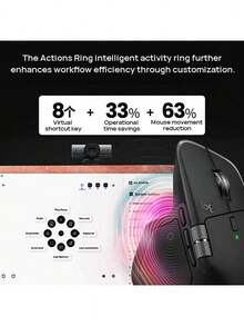 Logitech MX MASTER 4 滑鼠 電磁滾輪 可切換段落滾動和疾速滾動兩種模式 8K DPI 藍牙可同時配對最多三台不同系統設備 帶無線接收器 - 黑色 - 查看 2