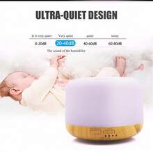 7-Color Night Light Ultrasonic Humidifier, 3-Mode Aroma Diffuser With Lighting - USB Powered Essential Oil Diffuser, LED Humidifier With Colorful Ambient Lights, Suitable For Essential Oils, Power Failure Protection, For Home, Office, Dorm, Bedroom, Travel