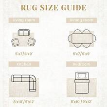 8x10 Area Rugs Living Room: Washable Large Vintage Floral Rug Low Pile Non - Slip Boho Carpet Bedroom Dining Home Office Beige, 8'x10' - Màu be + 5' x 7' (Hình chữ nhật) - Xem 7