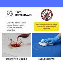 Waterproof Hospital Protective Cover For Single Fitted Sheet Mattress - Navy Blue - Fits Up to 88x188x20 - View 3