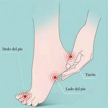 estiloCalcomanía Antidesgaste para el Pie Calcomanía, Invisible Antiabrasión para el Pie, Calcomanía Invisible para el Talón, Almohadilla de Protección para el Cuidado de los Pies, 20 Piezas (Triangular) (Triangular)Versión mejorada - Triangular - Ver 11