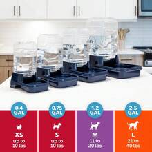 Great Value Shopping, Holiday Promotions--Vibrant Life 0.4 Gallons Gravity Pet Waterer (Navy), Extra Small Size For Small Dogs/Cats, Automatic Water Supply, Perfect For Busy Pet Owners - 0.5加侖 - 查看 7
