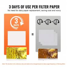 Papel de filtro para freidora , 100 hojas, 19,3" x 16,1", hojas de repuesto para filtro de freidora comercial móvil de 18 l/38 l, para restaurantes, tiendas de comida rápida y puestos de comida de carnaval - 19,3" x 16,1" - Ver 5