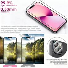 5pcs High Definition Transparent Tempered Glass Screen Protector, Anti-Scratch, Full Coverage, Compatible With IPhone 17/16/15/14/13/12/11 Pro Max/Xr/X/Xs Max Plus, Anti-Fingerprint Phone Screen Protector, Anti-Scratch Glass, Phone Screen Protector - Transparent-5PCS - View 5