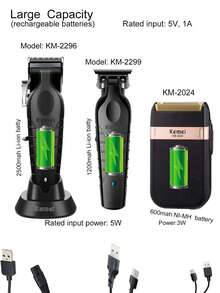 Kemei Professional Hairdresser Haircut Clipper & Trimmer Set KM-2296, USB Rechargeable Clipper With Charging Base, KM-2299 T-Shaped Blade Trimmer , Beard & Razor Home Beauty Kit , KM-2024 Shaver - Black - View 4