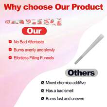 50pcs Assorted Smoking Papers, 4 Flavors To Choose From, Includes 1 Small Funnel + 1 Triple Storage Tube, Diverse Flavors, Fragrant Aroma, Portable And Easy To Use, Great For Travel, Birthday, Valentine's Day - Multicolor - View 5