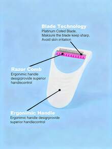 女士迷你手动剃须刀 - 多功能身体脱毛工具，适用于手臂、腿部及其他部位 - 不锈钢刀片，无香型，旅行装，个人护理必备，脱毛工具 | 小巧剃须刀 | 不锈钢刀片，剃须