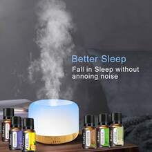 7-Color Night Light Ultrasonic Humidifier, 3-Mode Aroma Diffuser With Lighting - USB Powered Essential Oil Diffuser, LED Humidifier With Colorful Ambient Lights, Suitable For Essential Oils, Power Failure Protection, For Home, Office, Dorm, Bedroom, Travel