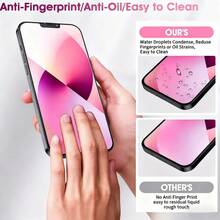 5pcs High Definition Transparent Tempered Glass Screen Protector, Anti-Scratch, Full Coverage, Compatible With IPhone 17/16/15/14/13/12/11 Pro Max/Xr/X/Xs Max Plus, Anti-Fingerprint Phone Screen Protector, Anti-Scratch Glass, Phone Screen Protector - Transparent-5PCS - View 4