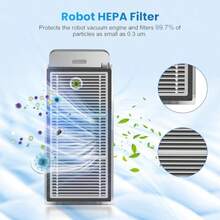 TFKI Replacement Parts For  X50/ L50 Ultra Robot Vacuum - 26-Piece Accessory Kit With 2 Main Brushes 6 Side Brushes 6 Dust Bags 4 HEPA Filters 6 Mop Pads Cleaning Tool And Screwdriver - như hình ảnh - Xem 6