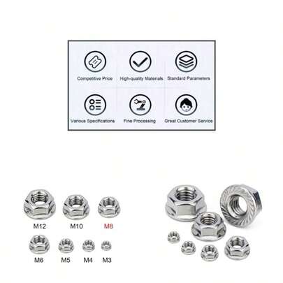 M8x1.25mm DIN6923 Serrated Flange Nuts 20 Pack 304 Stainless Steel Hex Lock Nuts Full Thread Industrial Construction Fasteners