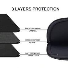Laptop Sleeve, Durable Briefcase Shockproof Protective Case, Handbags Portable Laptop Bag 15.6 Inch Notebook Computer With Front Pocket, Black - Đen + 15,6 inch - Xem 3