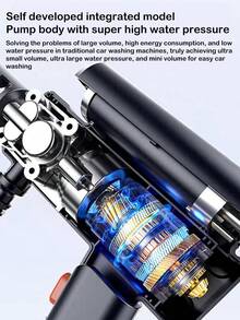 High Pressure Water Gun For Car Wash, Rechargeable Home Cleaning Tool With Enhanced Pressure, Suitable For Powerful Car Washing - Black - View 6