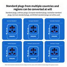 PHILIPS Multi-Country Travel Adapter Kit With 4 USB Smart Ports, Suitable For Business Travelers And Families, Desktop Charging Station, Compatible With Most Common Specifications. SPB1005B/93