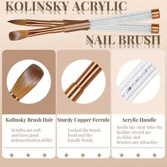 Gel Nail Polish Brush, Metal Handle Manicure Brush - Professional Gel Art Tool, Nail Brush, French Manicure Brush, Women's Nail Art Design, Nail Art Supplies, Nail Art Pen, Nail Art Accessories, Nail Technician Essentials, Nail Care Products, Nail Art, Nail Art Brush, Nail Essentials, Precise Manicure Tool, Nylon Bristles, Smooth Application, Gel Nail Polish Applicator, Beauty Enthusiasts, DIY Manicure