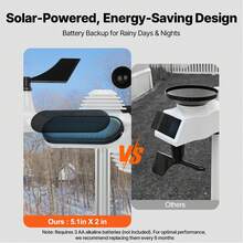 Estación meteorológica inalámbrica  7 en 1, pantalla grande a color de 7,5 pulgadas, estación meteorológica digital para interiores y exteriores, para temperatura, humedad, velocidad/dirección del viento, lluvia, rayos UV, con datos de pronóstico, alarma, alertas - inalámbrica - Ver 6