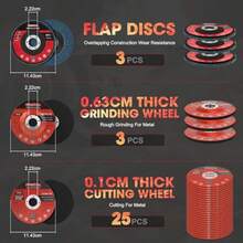 TFKI KingTool 31pcs Grinding And Cutting Wheels 4 1/2 Inch Grinder Disc Set - 25pcs Cutting Wheel 3pcs 4 1/2 Grinding Wheels 3pcs Flap Discs With 7/8" Arbor For Angle Grinder Steel And Stainless - như hình ảnh - Xem 2