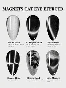2件/套 6合1强力磁性棒，适用于猫眼凝胶指甲油、磁性美甲工具、磁性笔、美甲设计、闪光效果、魔法美甲工具 - 彩色 - 查看 5