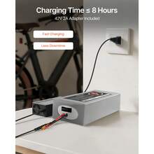 36V Electric Scooter Battery, 16Ah, Ebike Lithium Battery Pack With 30A BMS, Charger, T-Plug Expansion Cable, 500+ Cycles, Compatible With 2880W Motors, For Electric Bikes Bicycles, Scooters - 查看 5