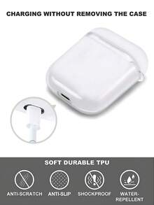 1个可定制文字耳机保护套，TPU软壳个性化耳机保护套，兼容苹果耳机1/2/3/4/Pro/Pro2，时尚、多彩、简约、可爱、可定制、个性化，送给男友的独特礼物 - 無色 - 查看 2