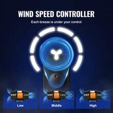 Ventilador de conducto en línea de 6 pulgadas, kit de ventilador de escape HVAC, control de velocidad variable de CA - 6 pulgadas CA - Ver 5