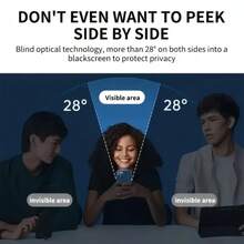 ZYONS 5Pcs Matte Privacy Screen Protector Compatible With Iphone 17 Pro Max 6.9-Inch Soft Film, Non Glass, Full Coverage Anti-Peeping Anti Spy Anti Glare Ceramic Film, Anti-Fingerprint, Case Friendly Compatible With IPhone 17 Pro Max 17 Air 16 Pro Max/16 Pro/16 Plus/16/15 Pro Max/14 Pro Max/13 Mini/12/11/XS MAX/XR/8+/7 Plus