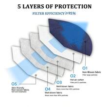 KN95 Face Mask 50 PCS Breathable Protection Masks Individually Wrapped 5-Ply KN95 Black Masks Cup Dust Safety Masks - Navy Blue - View 5