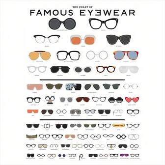 Impresión artística en lienzo del famoso gráfico de gafas en 2D, sin marco de 16x24 pulgadas, póster de pared de gafas de moda, decoración de oficina de optometría, regalo único para entusiastas de la moda, material de lienzo resistente al agua