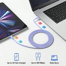 适用于 15 16 Pro Max 充电器，6 英尺长线 USB C 至 C 快速充电线，带 PD 20W 快速充电器块，适用于 16/16 Pro/16 Plus/16 Pro Max/15/15 Pro Max/ 15 Pro/15 Plus、Pad Pro/Air，粉色、紫色、绿色、白色手机充电器 Nan - 美規A型插(110-127V) - 查看 6