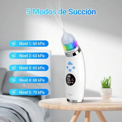 Aspirador  para Bebe, Aspirador  para Bebe Electrico con 3 Puntas de Silicona, 5 NivelesSucción Ajustables,Limpiador  Eléctrico, Saca Mocos para Bebe con Música y Luz (Blanco)