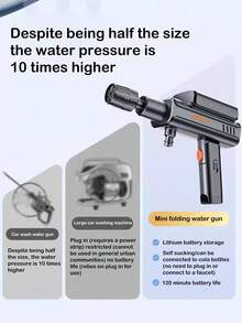 High Pressure Water Gun For Car Wash, Rechargeable Home Cleaning Tool With Enhanced Pressure, Suitable For Powerful Car Washing - Black - View 5