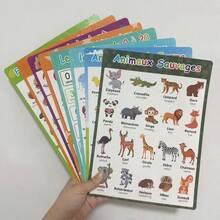 Animal, Food, Fruit, Transportation, Learning Themed Poster, French & English Learning Flashcards