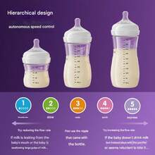 Newborn Anti-Colic Anti-Choke Wide Mouth Easy Clean Shatterproof Baby Bottle