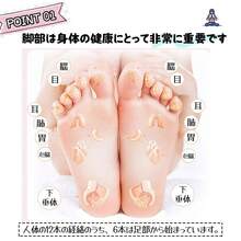 Foot Massager