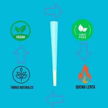 Conos preenrollados 50 piezas Veganos quema Lenta Accesorios para fumar King Size 109 MM Papel para liar MORADO - inicial - Ver 7