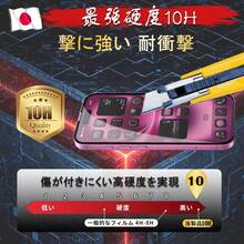 Mostean 対応 iPhone16 16 Pro 16 Plus 16 Pro Max ガ ラスフィルム 覗き見防止 【ガイド枠付き/指紋防止 ケースに干渉しない 】 対応 いPhone16 強化保護フィルム のぞき見防止 硬度10H 耐衝撃 強化保護フィルム - ブラック - チェックする 7