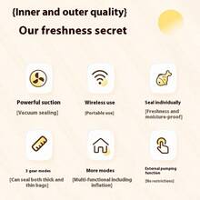 1pc Portable Vacuum Sealer Machine - 3-In-1 Handheld Electric Vacuum Sealer And Sealing Machine With Food Vacuum Bags And Vacuum Seal Zipper Bags - Multicolor 3 - View 3