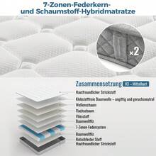 Mattresses - Green + Velvet + 140cm*200cm - View 4