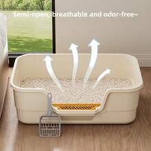 1 Pieza Caja de Arena para Gatos de Apertura Lateral, Tamaños Pequeño/Mediano/Grande, Adecuada para Sala de Estar, Dormitorio, Estudio, Tienda de Mascotas, Apartamento, Apta para Gatos Pequeños y Medianos, Fácil de Limpiar e Instalar, Ahorro de Espacio