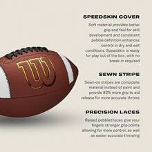 GST SpeedSkin Footballs
