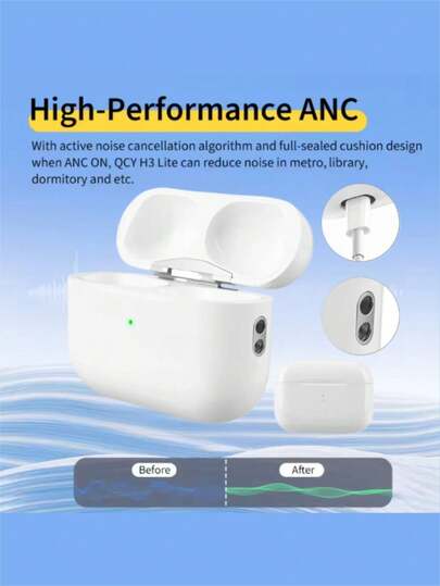 Wireless Earbuds, In-Ear Design, Noise Cancelling, Hi-Fi Stereo Sound, Low Latency, Touch Sensor, Suitable For Sports, Compatible With Android/IOS And Other Smartphones