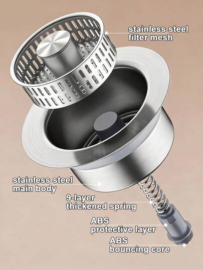 1pc Stainless Steel + Silicone Universal Sink Drain, Silver Thickened Strainer Basket, Spring-Loaded Press Type Quick Drain, Anti-Clogging Anti-Odor, Suitable For Kitchen Sink/Wash Basin/Laundry Tub