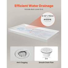 Shower Pan, 60″ L X 30″ W Single Threshold Shower Base, Rectangle Acrylic & PVC Showering Base In White, Slip-Resistant Showering Pan Bases With Drain & Cover For Bathroom, Left Drain Location - 60″ L X 30″ W Left Drain Location - View 3