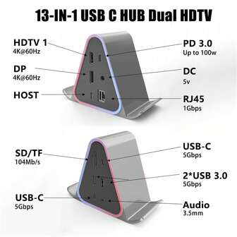 13-IN-1 USB C Laptop Docking Station To 4K HDTV DP Adapter Gigabit Ethernet Hub Dual Monitor Multi-Port Adapter 100W PD 3.5mm Audio/Microphone 4 USB 5Gdps C/A Port  SD 3.0 Port Replicator