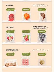 1pc Portable Vacuum Sealer Machine - 3-In-1 Handheld Electric Vacuum Sealer And Sealing Machine With Food Vacuum Bags And Vacuum Seal Zipper Bags - Multicolor 3 - View 10