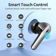 AuswaurAudifonos inalambricos, audífonos bluetooth, indicador de batería LED, auriculares internos impermeables IPX5 con micrófono para TV, teléfono inteligente, computadora portátil y deportes - Negro - Ver 2