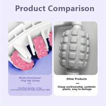 Cellulite Massager Manual Muscle Massager Roller For Leg, Neck, Arm And Foot - Pink - View 3