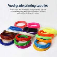 3D Printing Fighter Pen Set Doodle Printer Drawing 12 Colours PLA Filament Stencil Book + Project Guide, And Usb Charger Cable - Multicolor - View 6