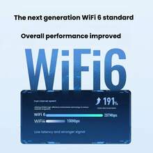 USB无线网卡驱动程序免费WiFi6网卡WiFi信号接收器电脑网卡300M