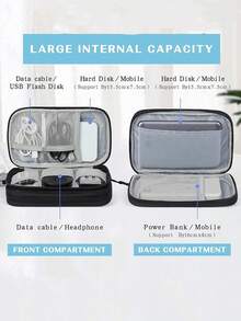 1pc Electronic Organizer, Travel Cable Organizer Bag Pouch Electronic Accessories Carry Case Portable Waterproof Double Layers Storage Bag For Cable, Cord, Charger, Phone, Earphone, Large Size - Multicolor - View 3